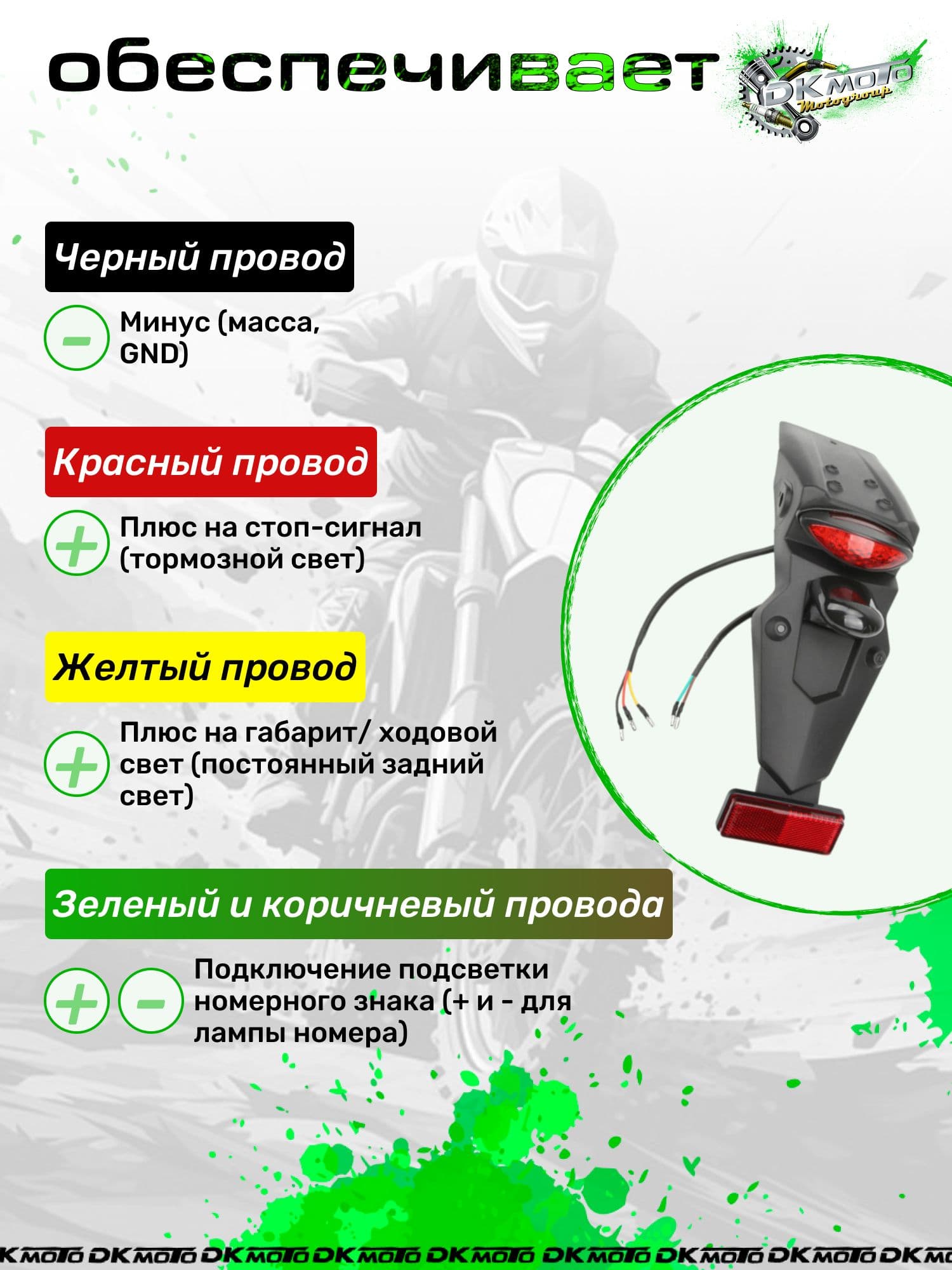 Заднее крыло со стоп-сигналом для эндуро и питбайка (LED). Универсальный хвост мотоцикла с подсветкой номера (Kayo, BSE, KTM)